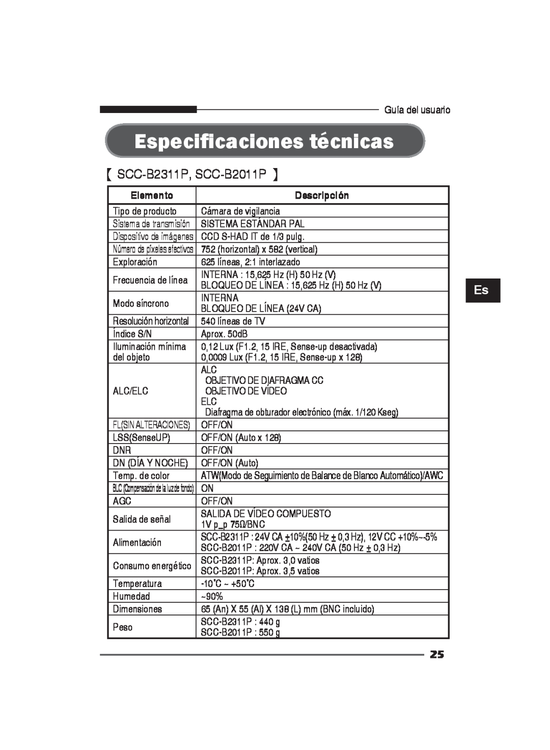 Samsung SCC-B2311P/TRK, SCC-B2011P manual Especificaciones técnicas, Elemento, Descripción, Número de píxeles efectivos 