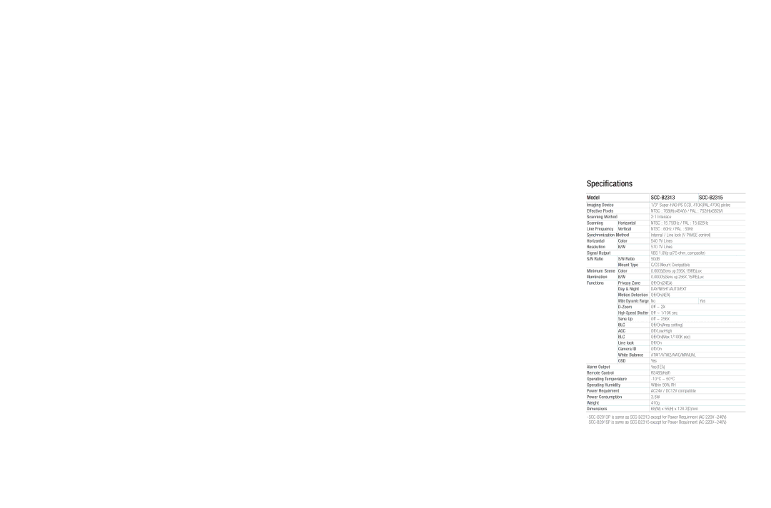 Samsung dimensions Specifications, Model SCC-B2313 SCC-B2315 