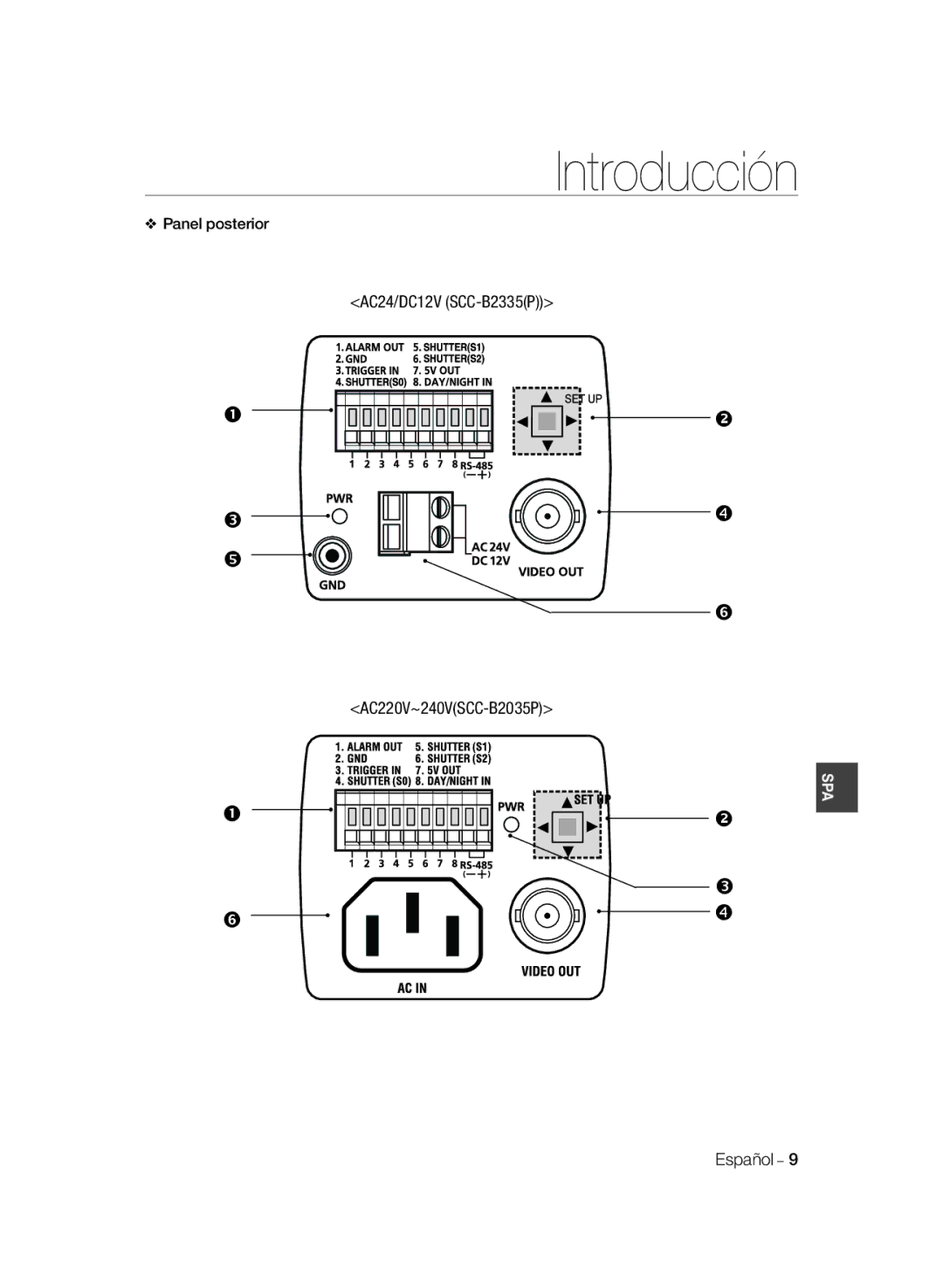 Samsung manual Panel posterior AC24/DC12V SCC-B2335P AC220V~240VSCC-B2035P 