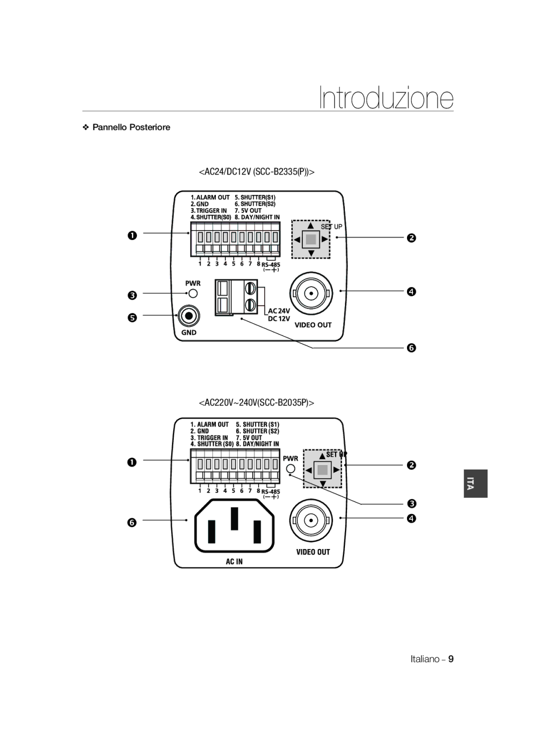 Samsung SCC-B2035P, SCC-B2335P manual Ita 