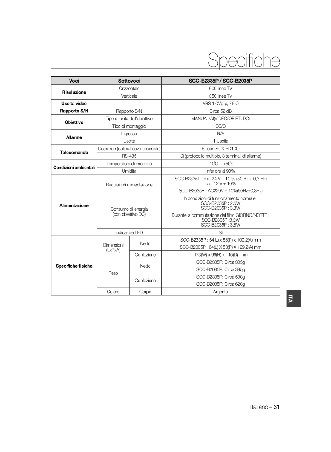 Samsung SCC-B2035P, SCC-B2335P manual Speciﬁche 