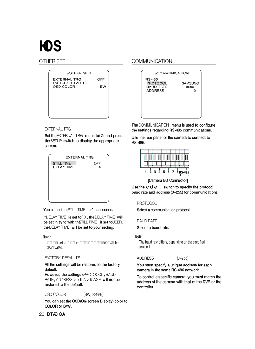 Samsung SCC-B2335P, SCC-B2035P manual Other SET, Communication 