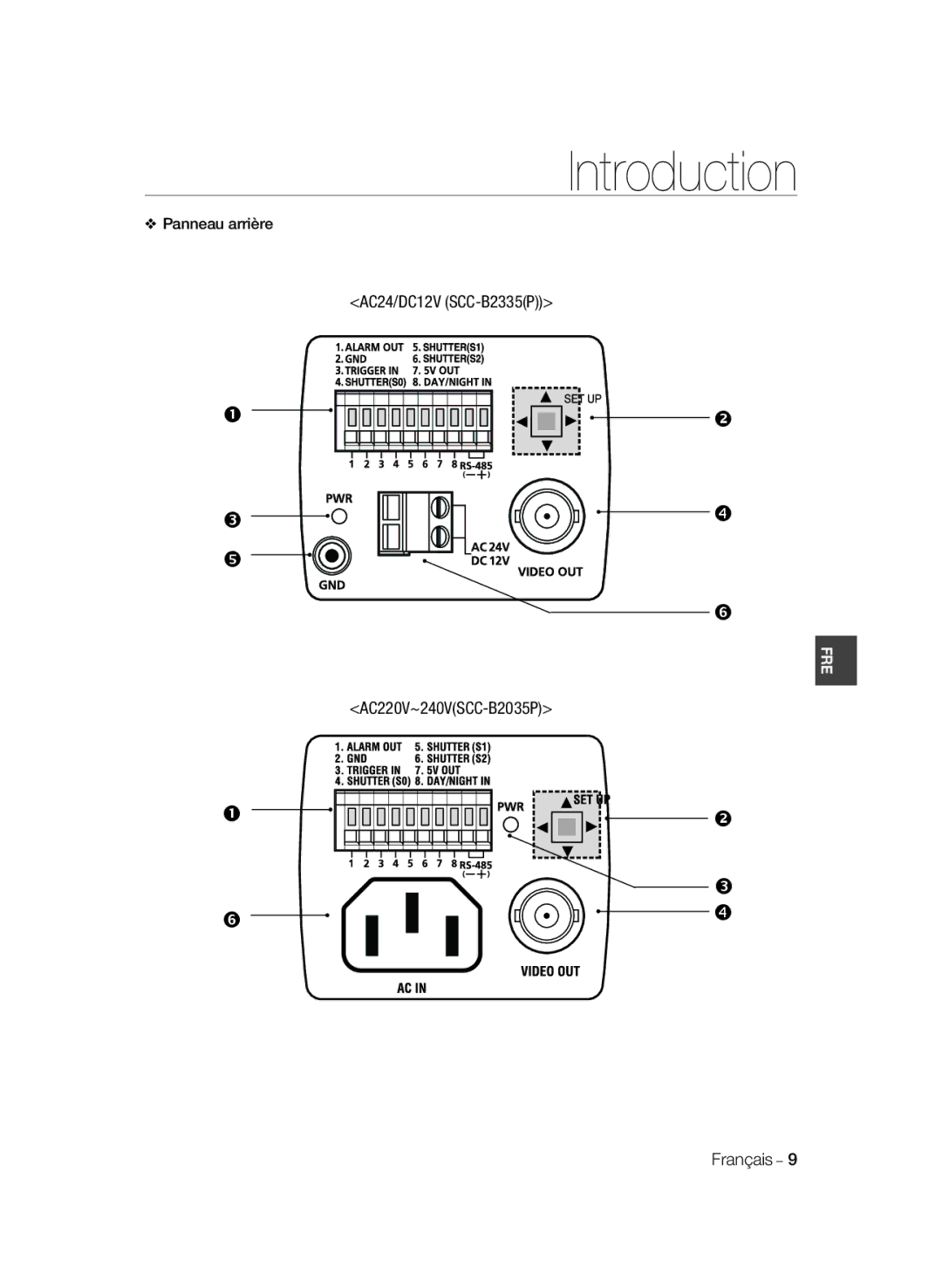 Samsung manual Panneau arrière AC24/DC12V SCC-B2335P AC220V~240VSCC-B2035P 