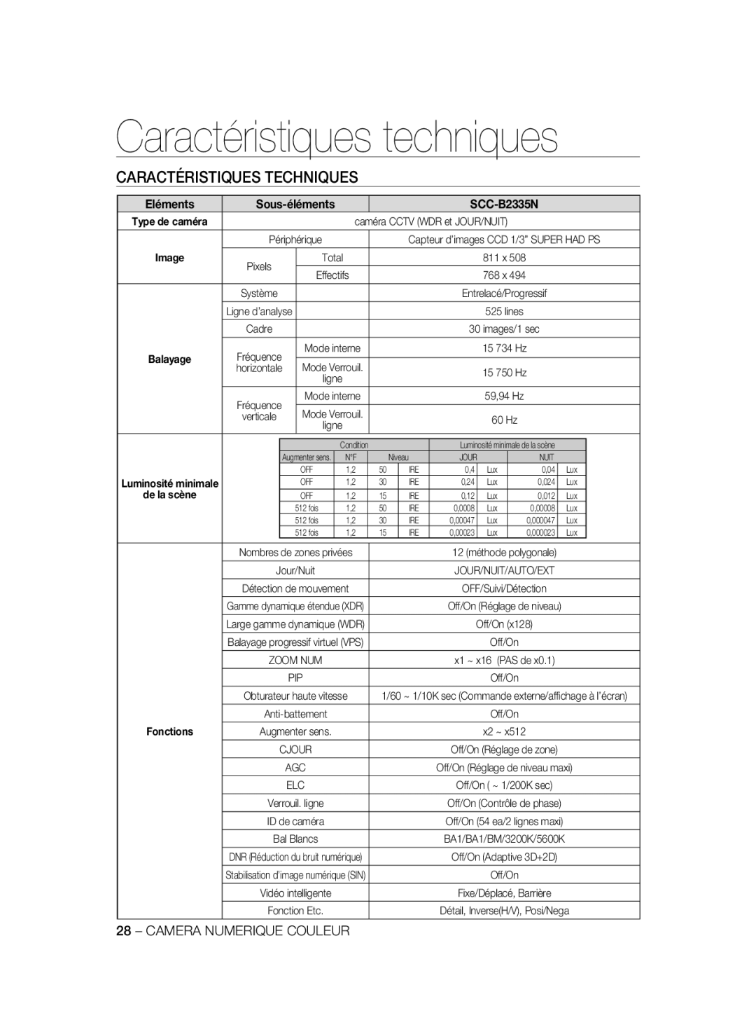 Samsung SCC-B2335P, SCC-B2035P manual Caractéristiques techniques, Caractéristiques Techniques, Cjour 