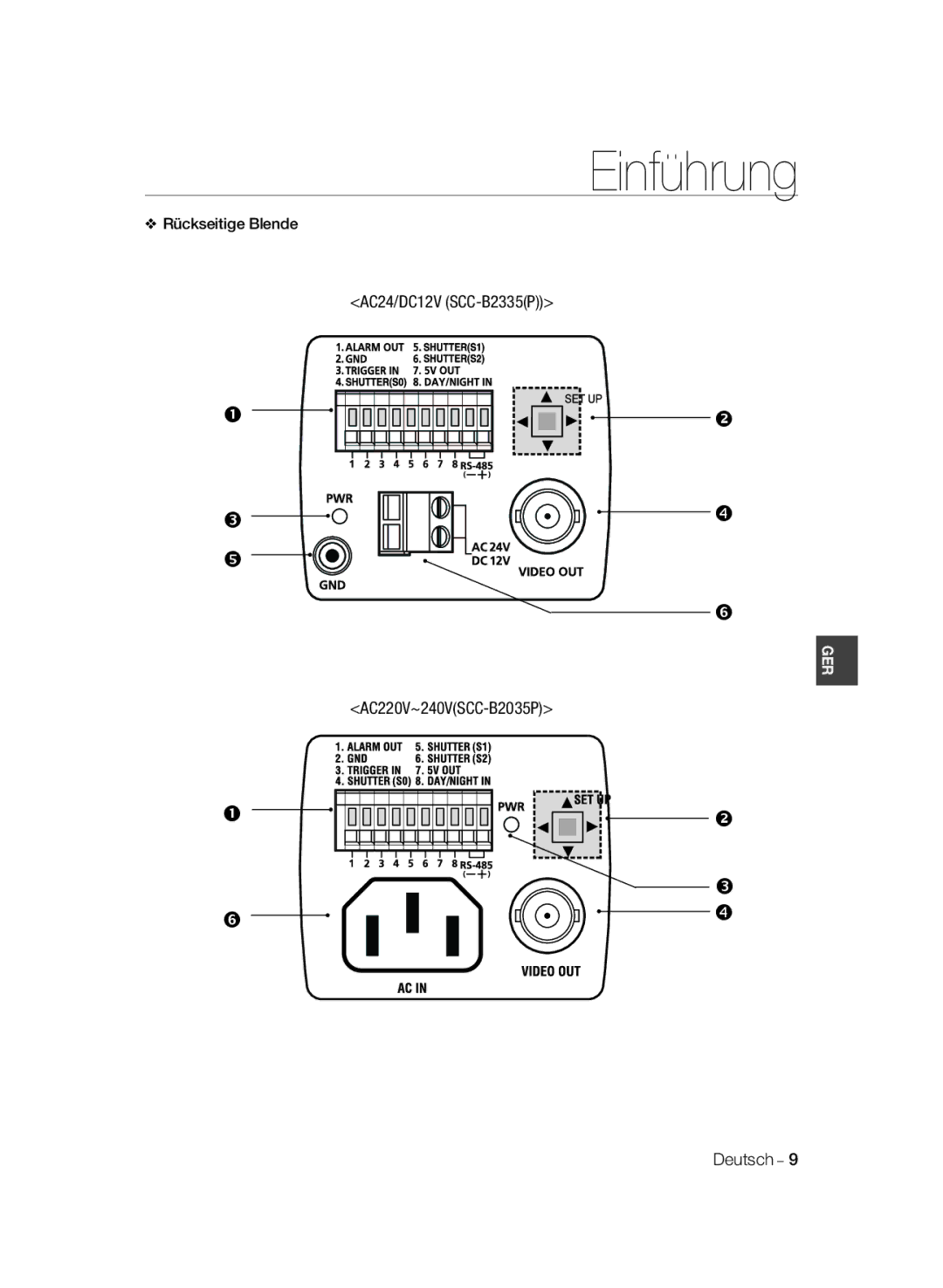 Samsung SCC-B2035P, SCC-B2335P manual Einführung 