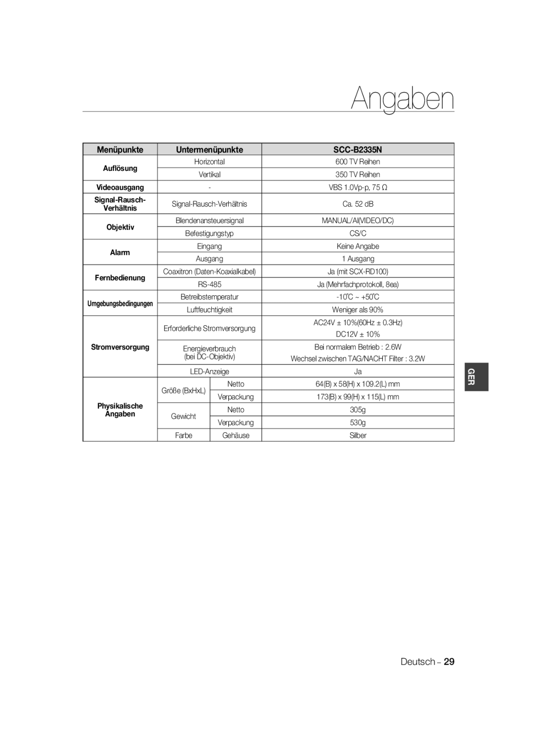 Samsung SCC-B2035P, SCC-B2335P manual Menüpunkte Untermenüpunkte SCC-B2335N 