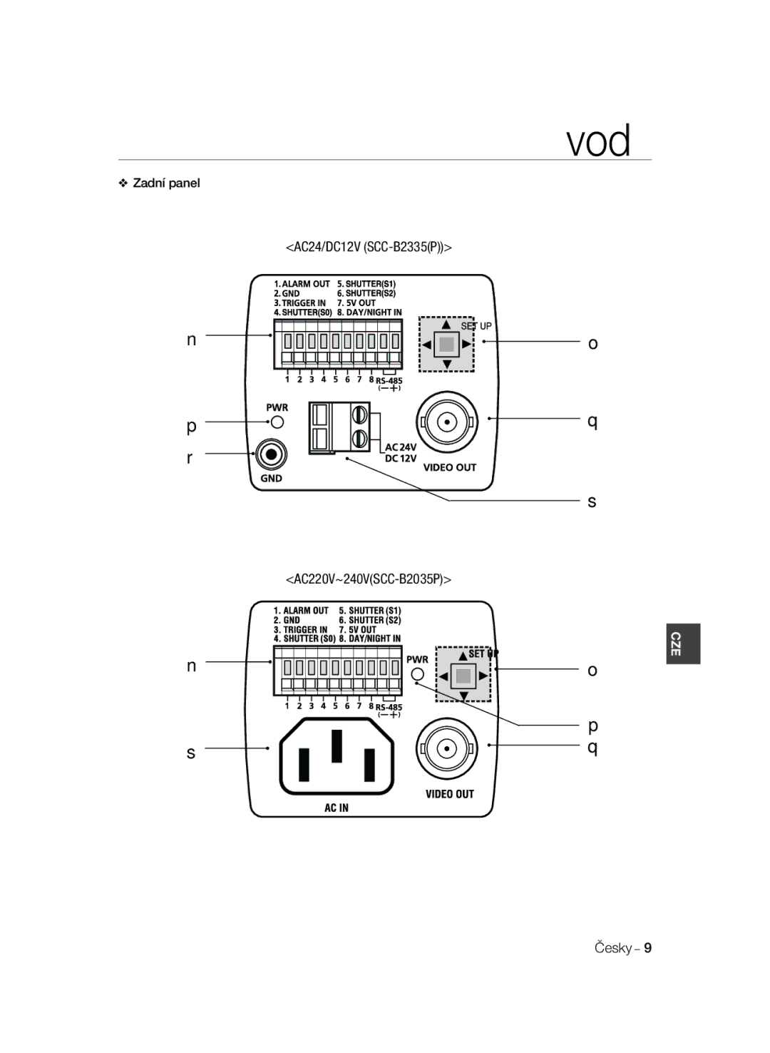 Samsung manual Zadní panel AC24/DC12V SCC-B2335P AC220V~240VSCC-B2035P 