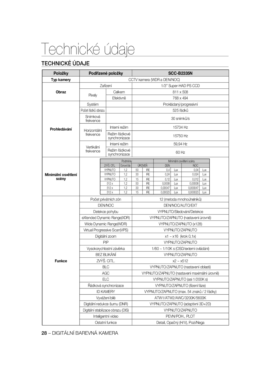 Samsung SCC-B2335P, SCC-B2035P manual Technické údaje, Technické Údaje, Položky Podřízené položky SCC-B2335N 