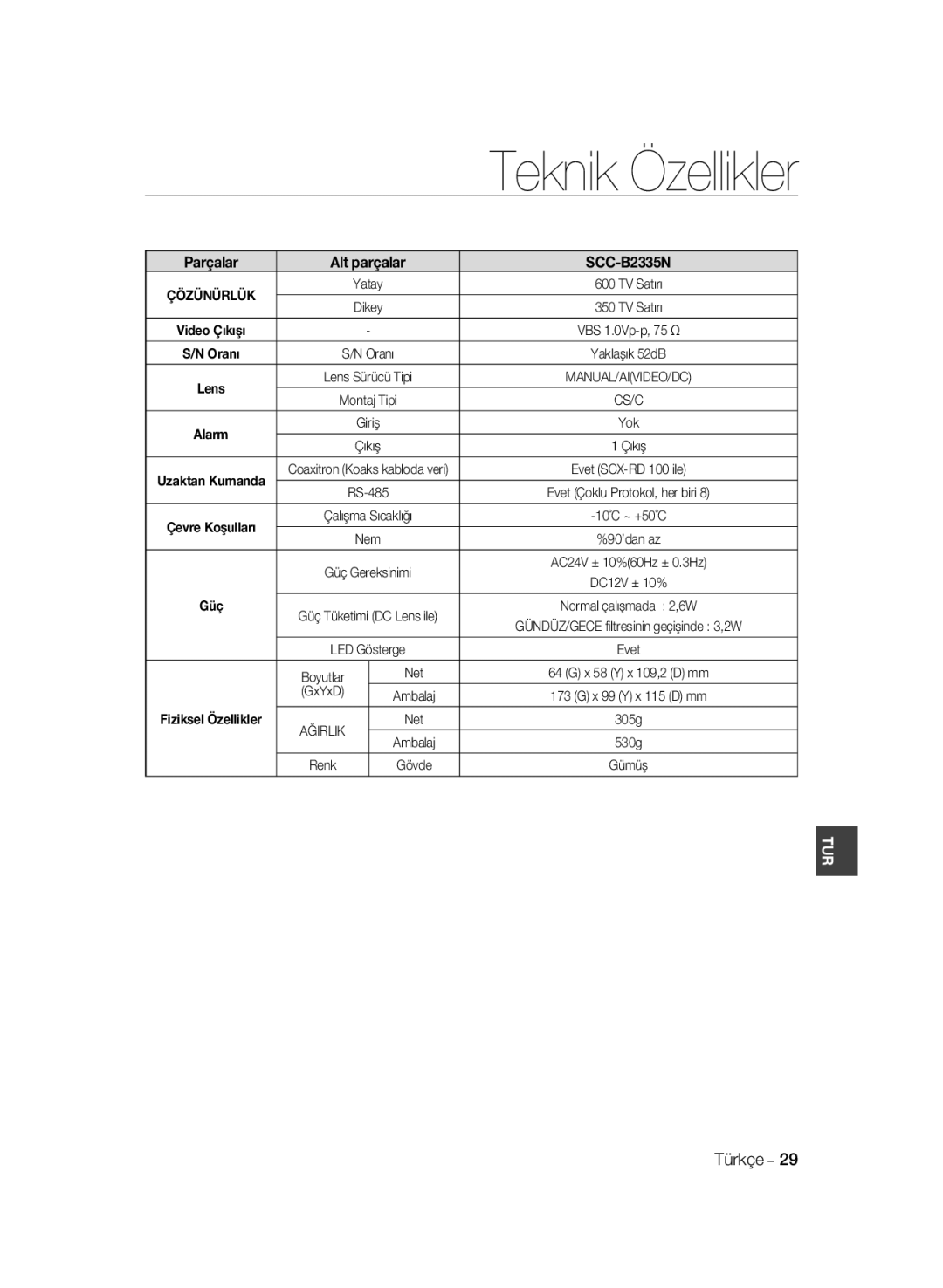 Samsung SCC-B2035P, SCC-B2335P manual Teknik Özellikler, Nem 