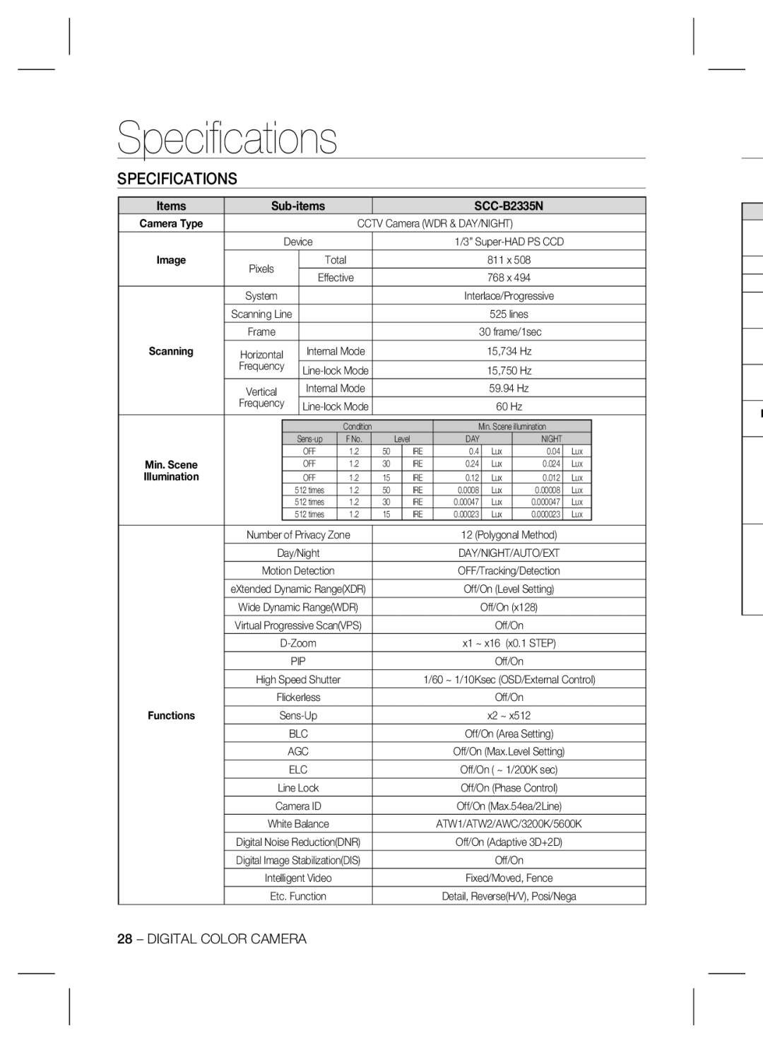 Samsung SCC-B2335P user manual Speciﬁcations, Specifications 