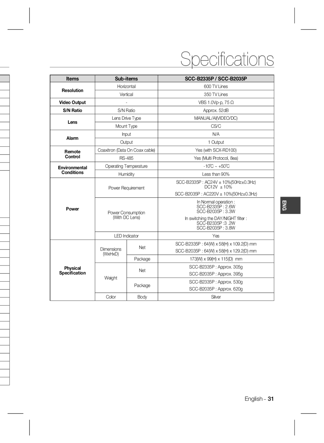 Samsung SCC-B2335P user manual Speciﬁcations 