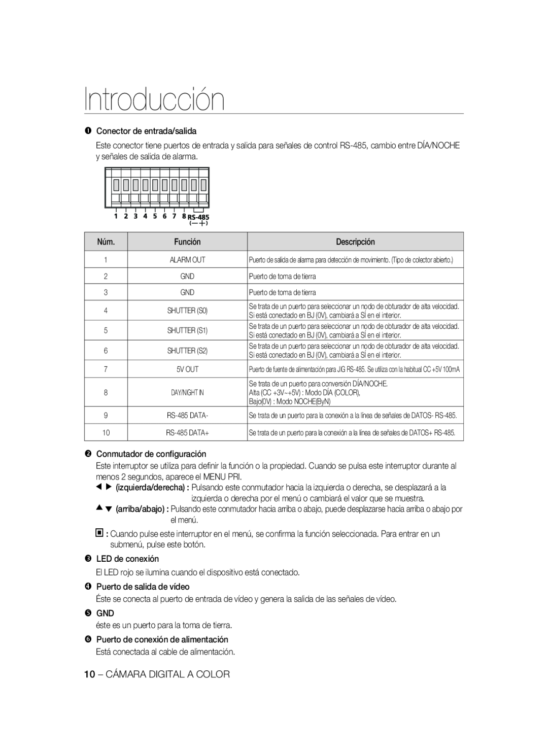 Samsung SCC-B2337P, SCC-B2037P manual Introducción, n Conector de entrada/salida 