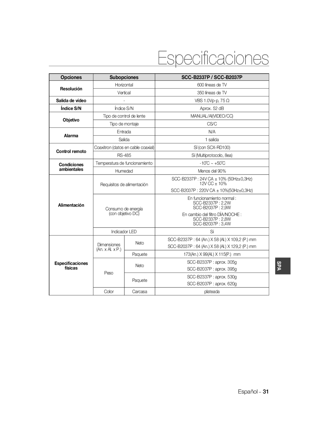Samsung manual Especiﬁcaciones, Subopciones, Opciones, SCC-B2337P / SCC-B2037P, ambientales 