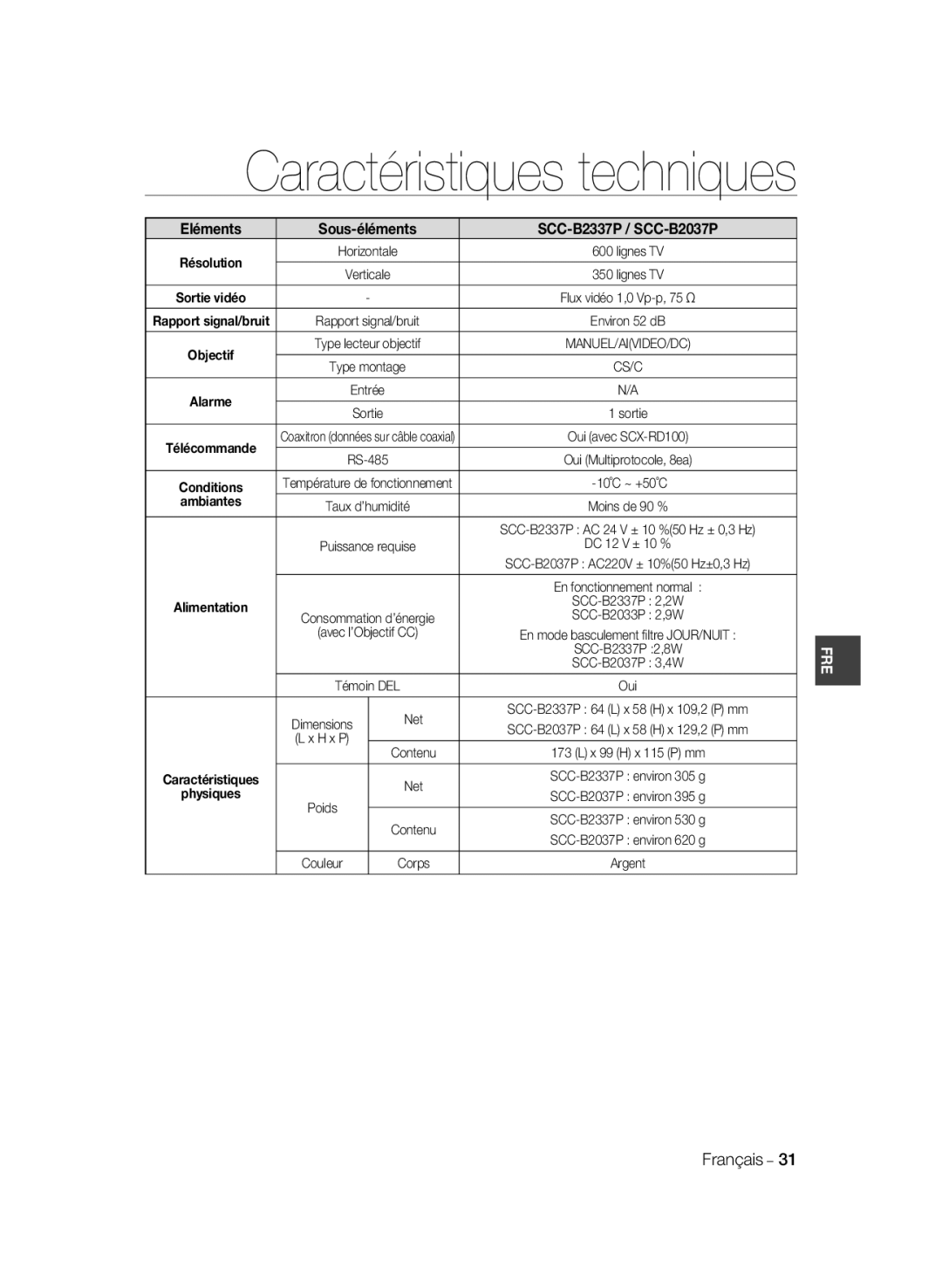 Samsung manual Caractéristiques techniques, Eléments, Sous-éléments, SCC-B2337P / SCC-B2037P, ambiantes 