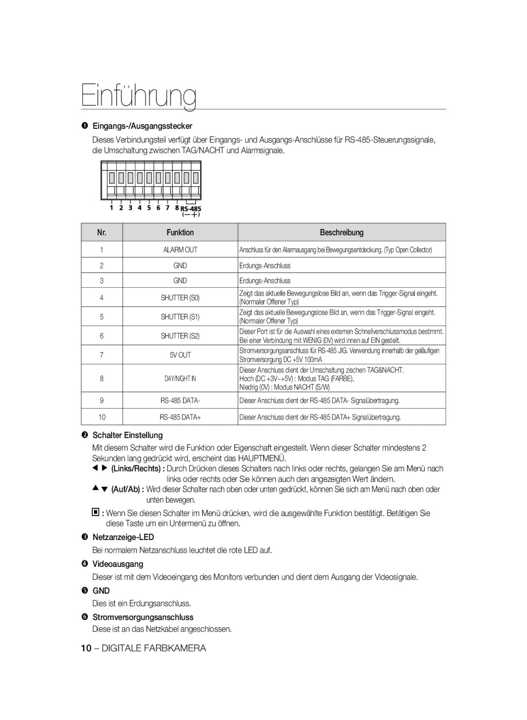 Samsung SCC-B2337P, SCC-B2037P manual Einführung, n Eingangs-/Ausgangsstecker 