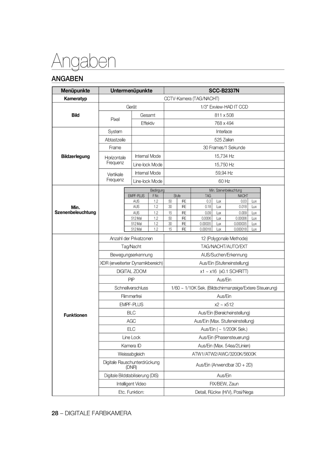 Samsung SCC-B2337P, SCC-B2037P manual Angaben, Menüpunkte, SCC-B2337N, Untermenüpunkte 