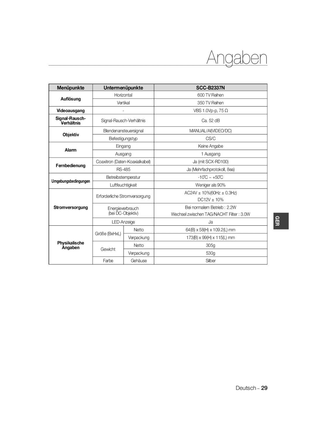 Samsung SCC-B2037P, SCC-B2337P manual Untermenüpunkte, Angaben, Menüpunkte, SCC-B2337N, Stromversorgung, Physikalische 