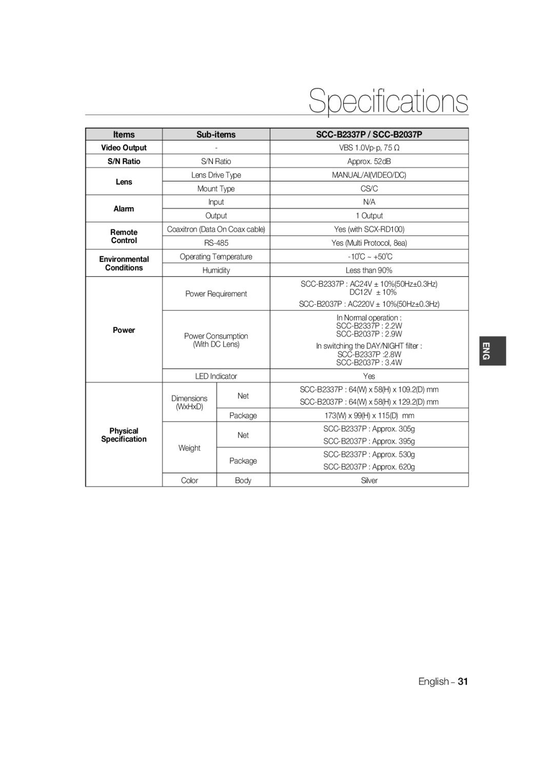 Samsung Speciﬁcations, Items, Sub-items, SCC-B2337P / SCC-B2037P, Control, Conditions, Video Output, S/N Ratio, Lens 