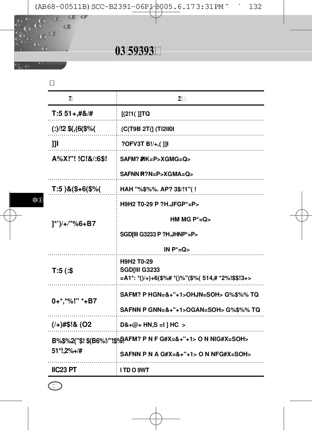 Samsung SCC-B2091(P), SCC-B2391(P), SCC-B2300 user manual SCC-B2391/B2300 