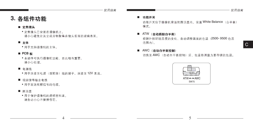 Samsung SCC-B5201(S)P manual Pcb 