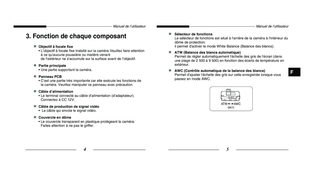 Samsung SCC-B5203P, SCC-B5203SP manual Fonction de chaque composant 