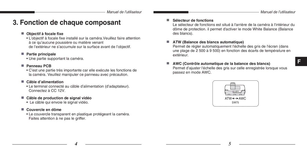 Samsung SCC-B5205(S)P, SCC-B5203(S)P manual Fonction de chaque composant 