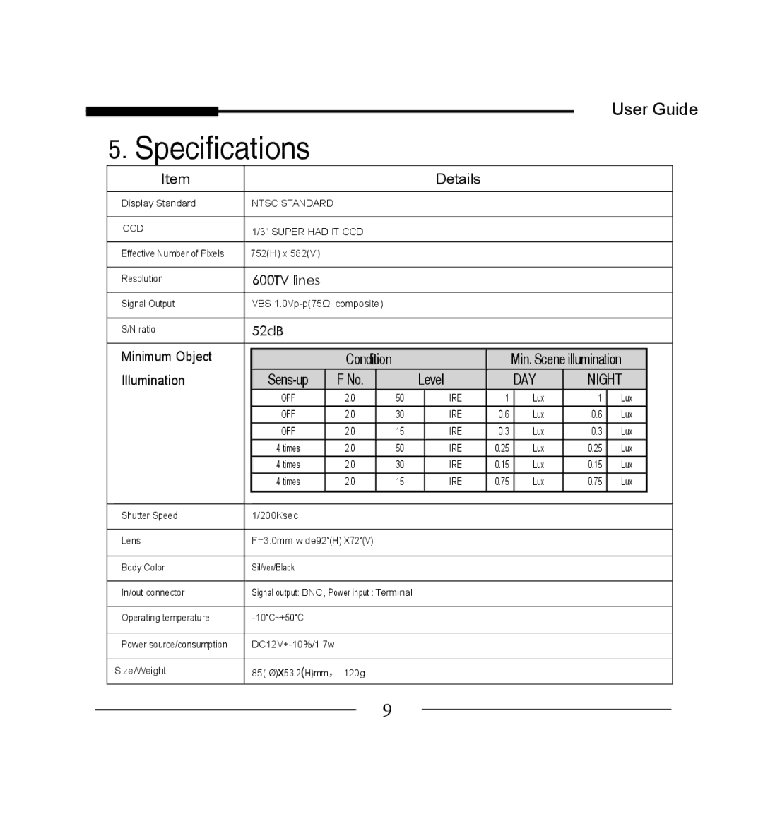 Samsung SCC-B5223P, SCC-B5223BP manual Specifications 