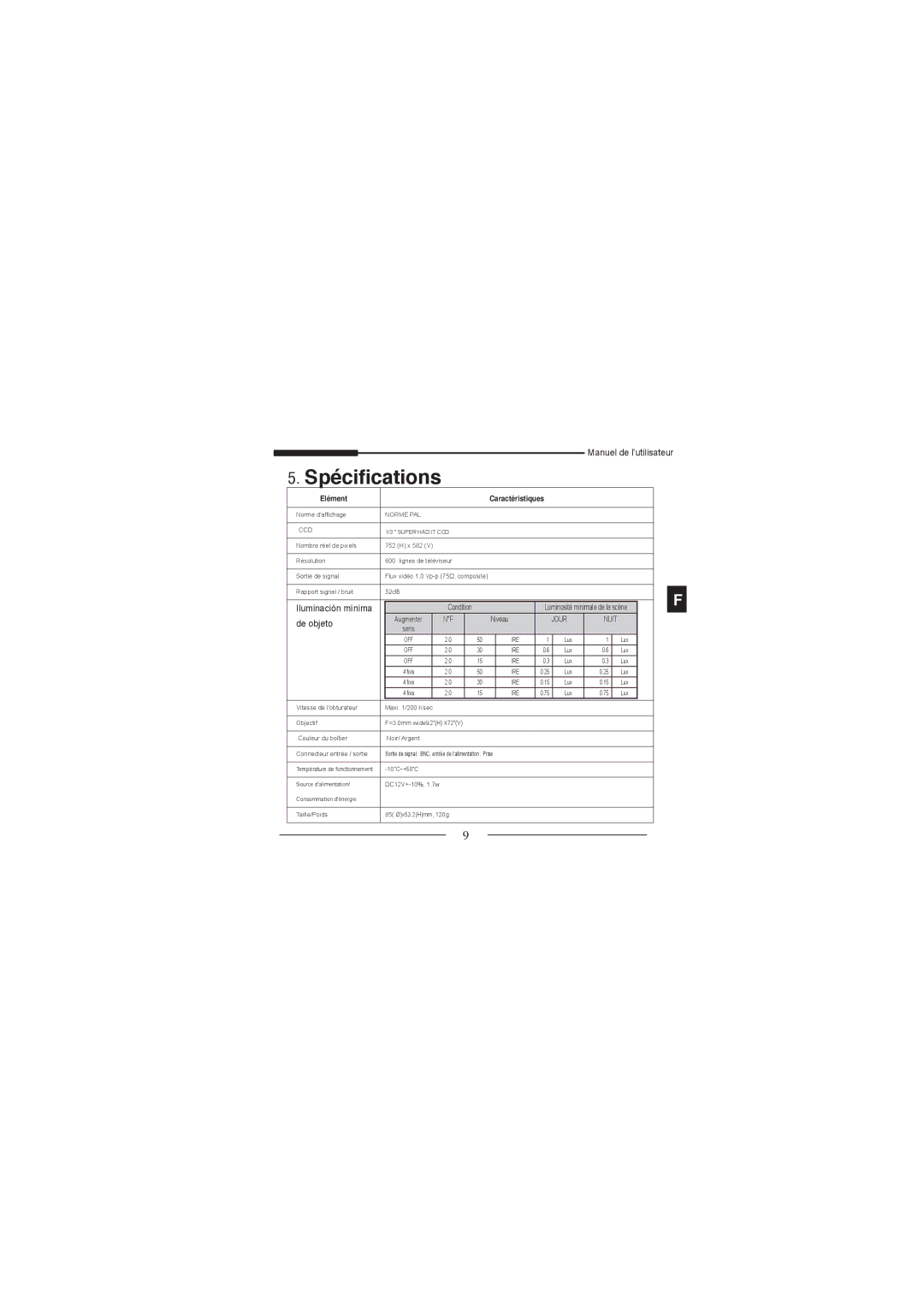 Samsung SCC-B5223P, SCC-B5223BP manual Spécifications 