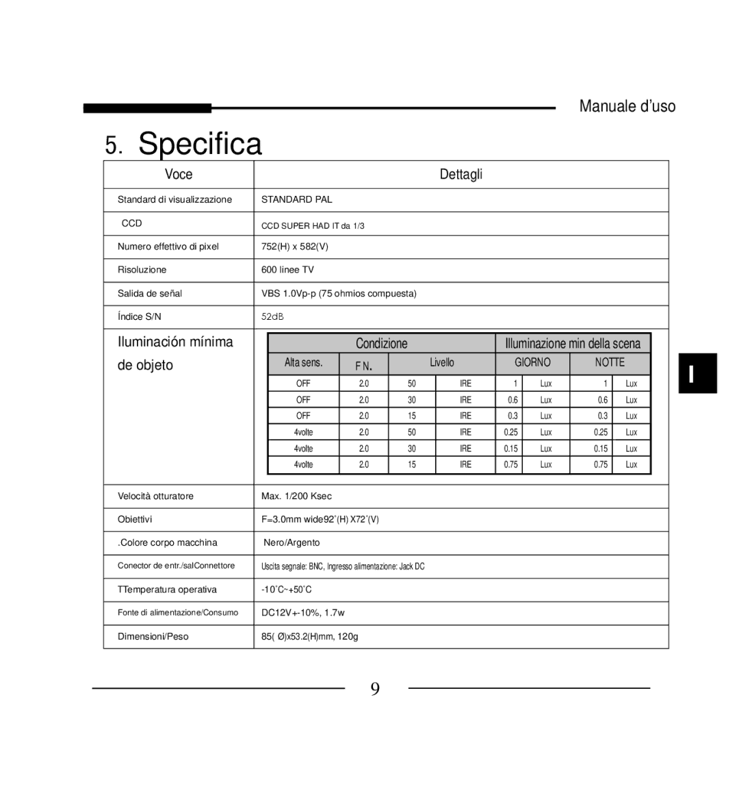 Samsung SCC-B5223P, SCC-B5223BP manual Specifica 