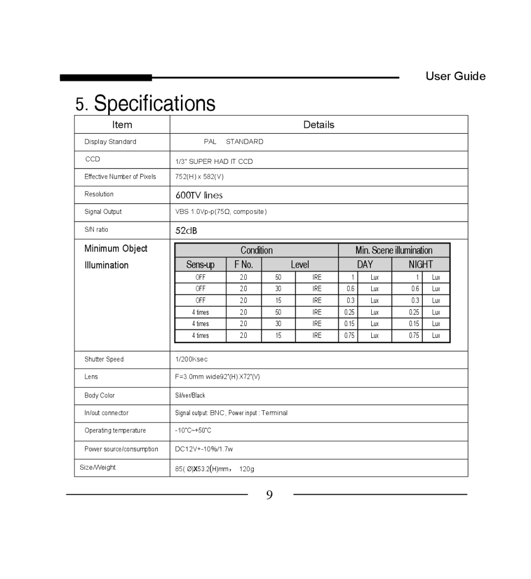 Samsung SCC-B5223P, SCC-B5223BP manual Specifications, Details 