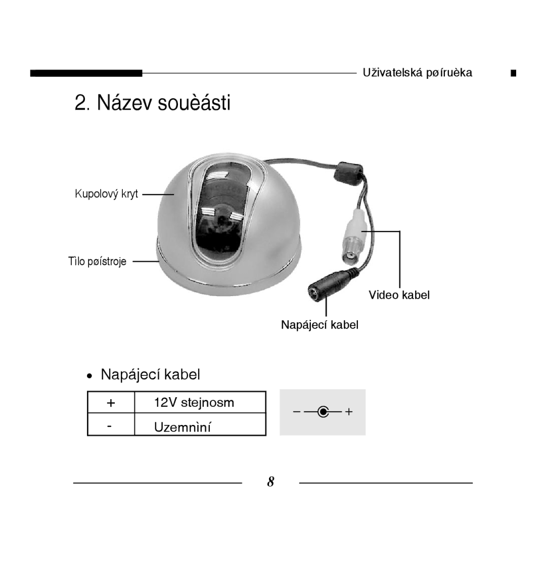 Samsung SCC-B5223BP, SCC-B5223P manual Název souèásti 