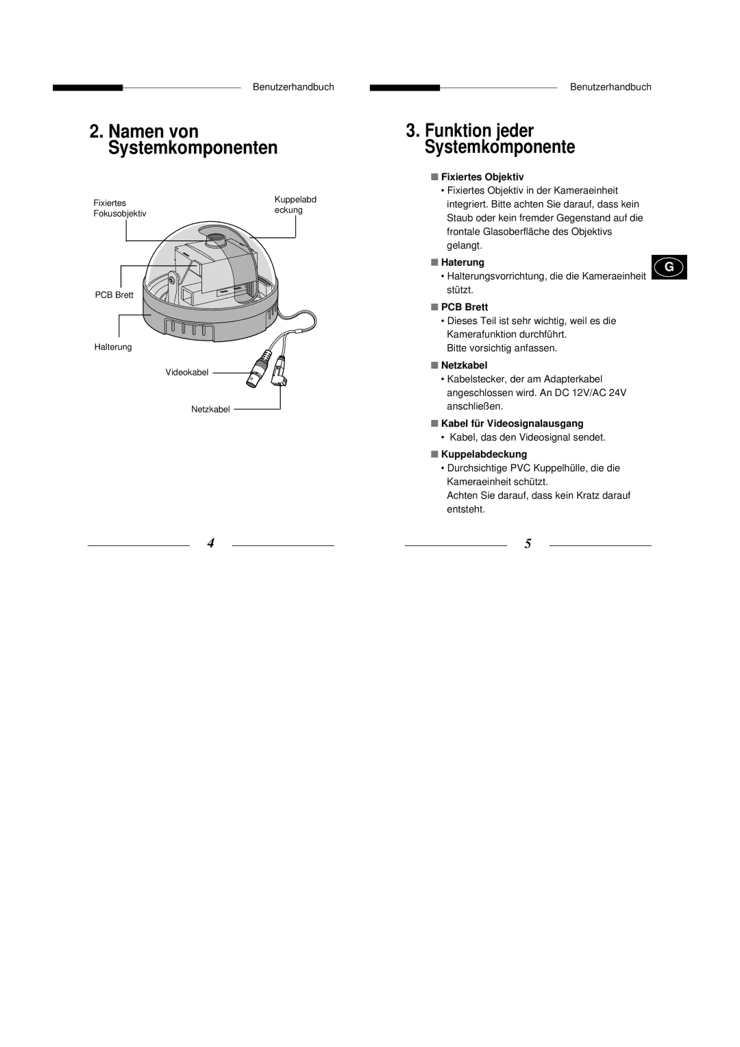 Samsung SCC-B5300P manual Fixiertes Objektiv, PCB Brett, Netzkabel, Kabel für Videosignalausgang, Kuppelabdeckung 