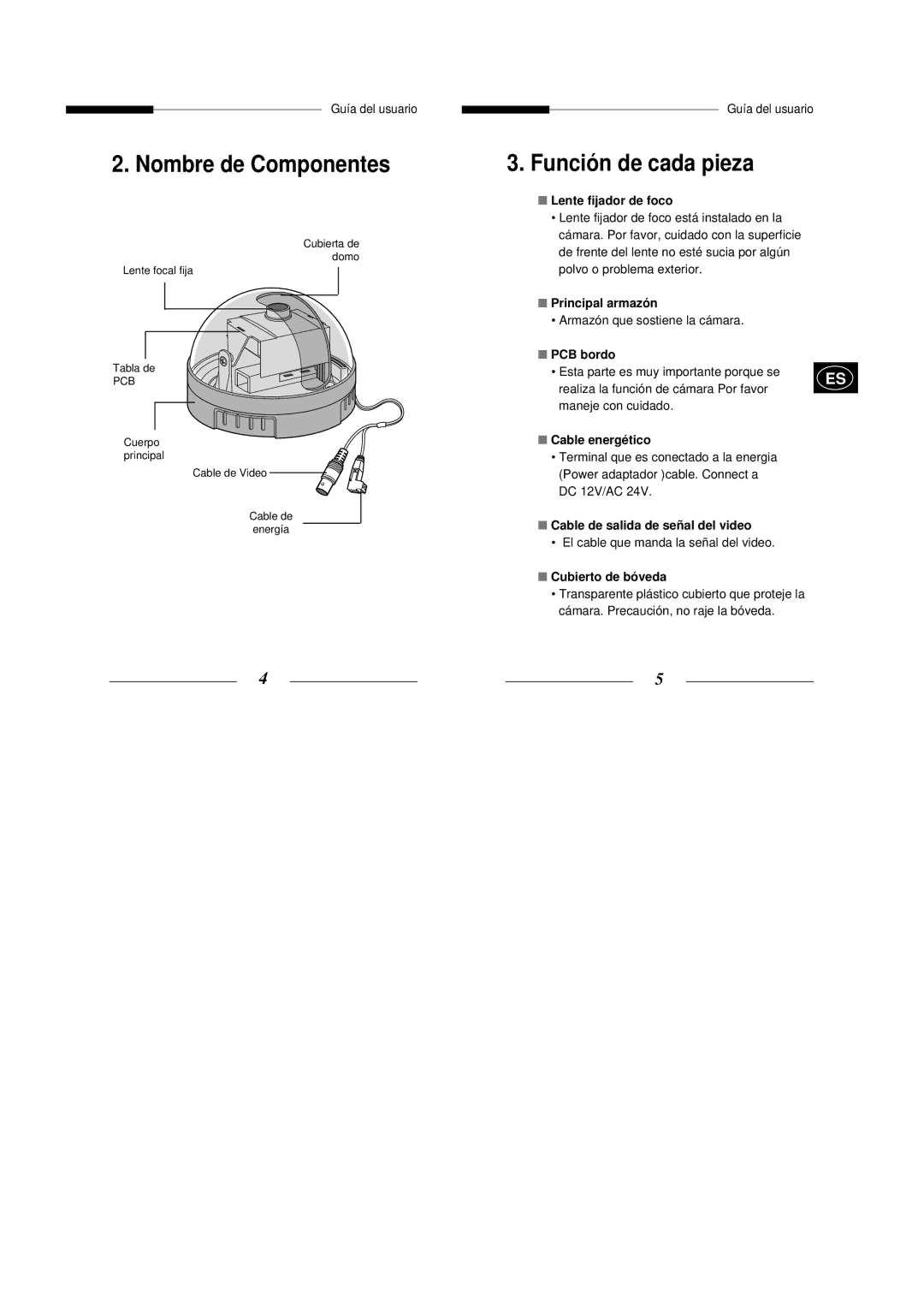 Samsung SCC-B5300P manual Nombre de Componentes, Función de cada pieza 