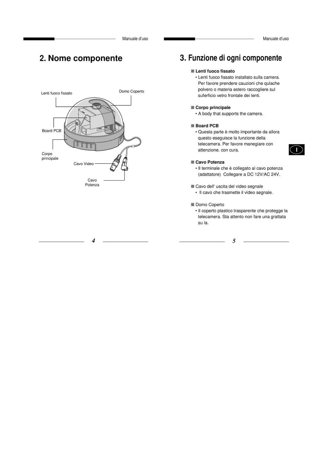 Samsung SCC-B5300P manual Nome componente, Lenti fuoco fissato, Corpo principale, Board PCB, Cavo Potenza 