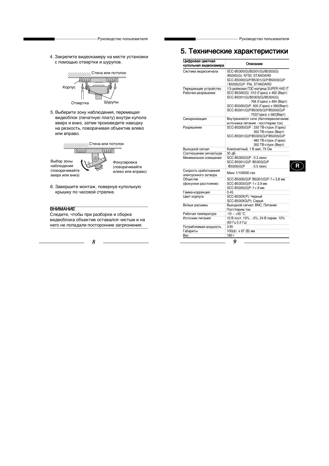 Samsung SCC-B5300P manual ÂıÌË˜ÂÒÍËÂ ı‡‡ÍÚÂËÒÚËÍË 