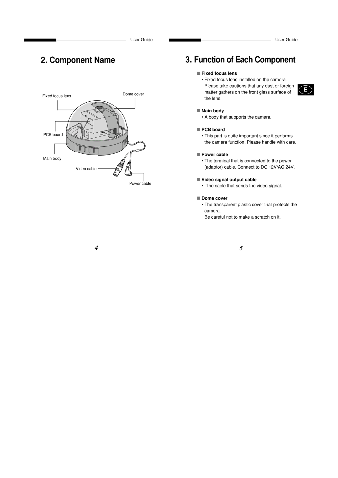 Samsung SCC-B5300P manual Component Name, Function of Each Component 