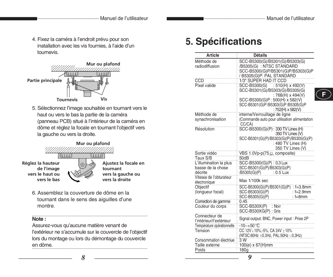 Samsung SCC-B5300(G)(P), SCC-B5301(G)(P) Spécifications, Mur ou plafond Partie principale TournevisVis, Article Détails 