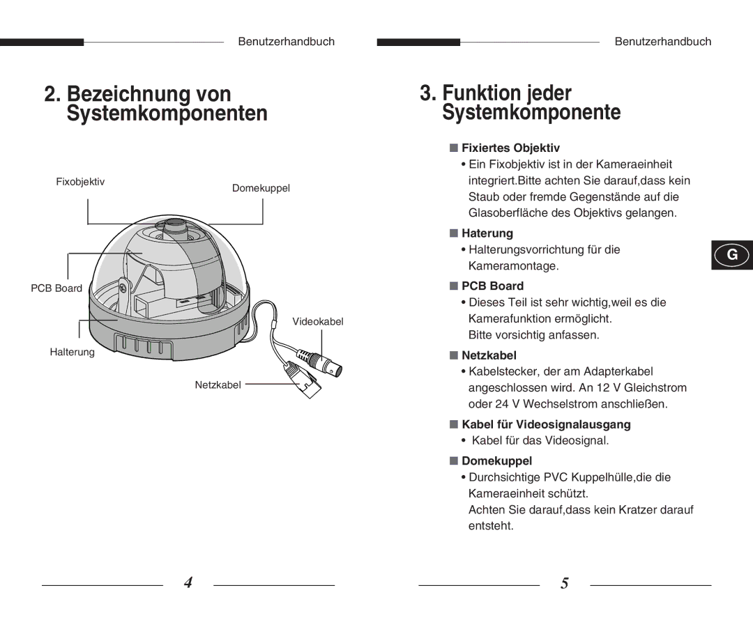 Samsung SCC-B5303(G)(P), SCC-B5301(G)(P), SCC-B5305(G)(P), SCC-B5300(G)(P) manual Funktion jeder, Systemkomponente 