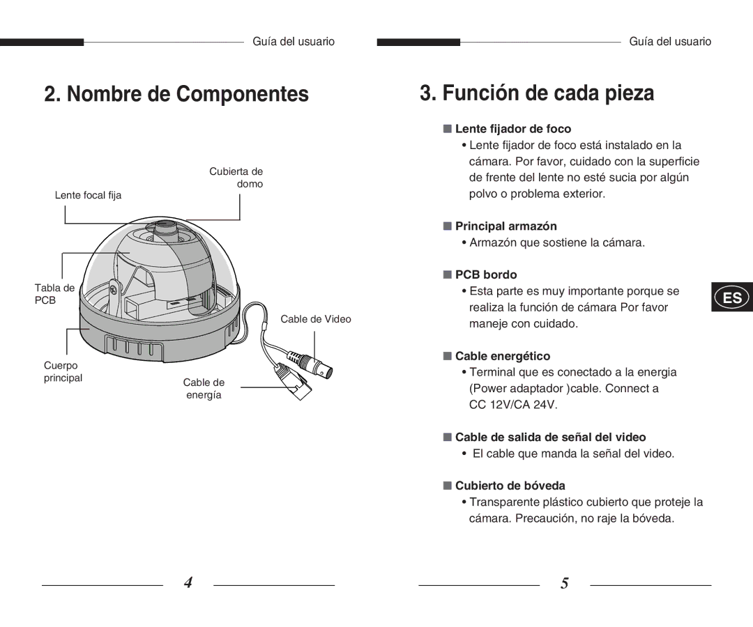 Samsung SCC-B5300(G)(P), SCC-B5301(G)(P), SCC-B5305(G)(P), SCC-B5303(G)(P) manual Nombre de Componentes, Función de cada pieza 