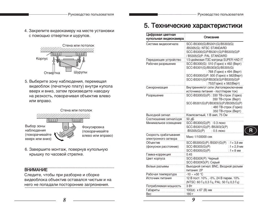 Samsung SCC-B5300(G)(P), SCC-B5301(G)(P), SCC-B5305(G)(P), SCC-B5303(G)(P) manual ÂıÌË˜ÂÒÍËÂ ı‡‡ÍÚÂËÒÚËÍË 