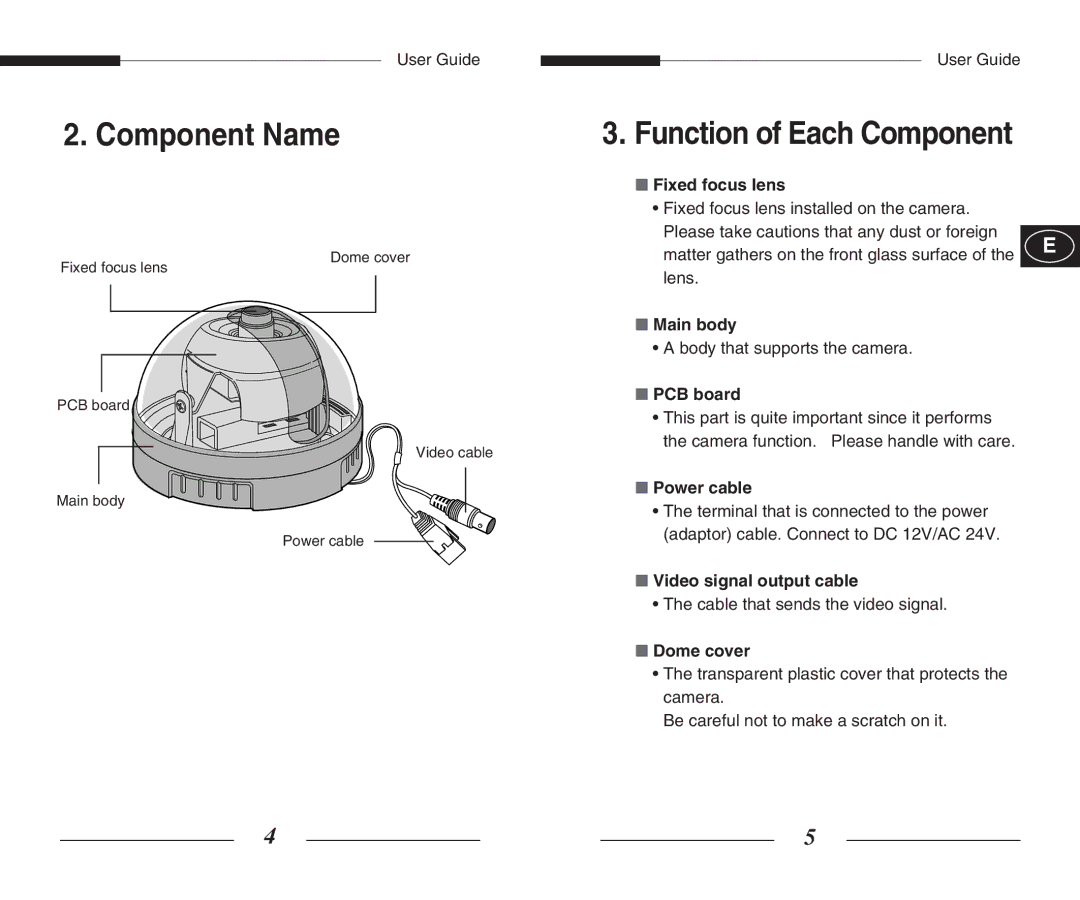 Samsung SCC-B5301(G)(P), SCC-B5305(G)(P), SCC-B5303(G)(P), SCC-B5300(G)(P) manual Component Name, Function of Each Component 