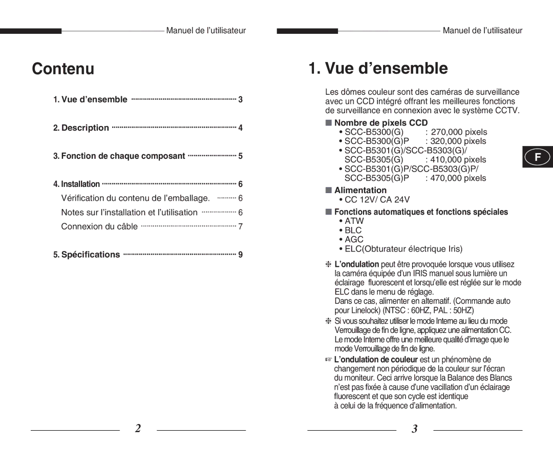 Samsung SCC-B5301(G)(P), SCC-B5305(G)(P), SCC-B5303(G)(P), SCC-B5300(G)(P) manual Contenu, Vue d’ensemble 