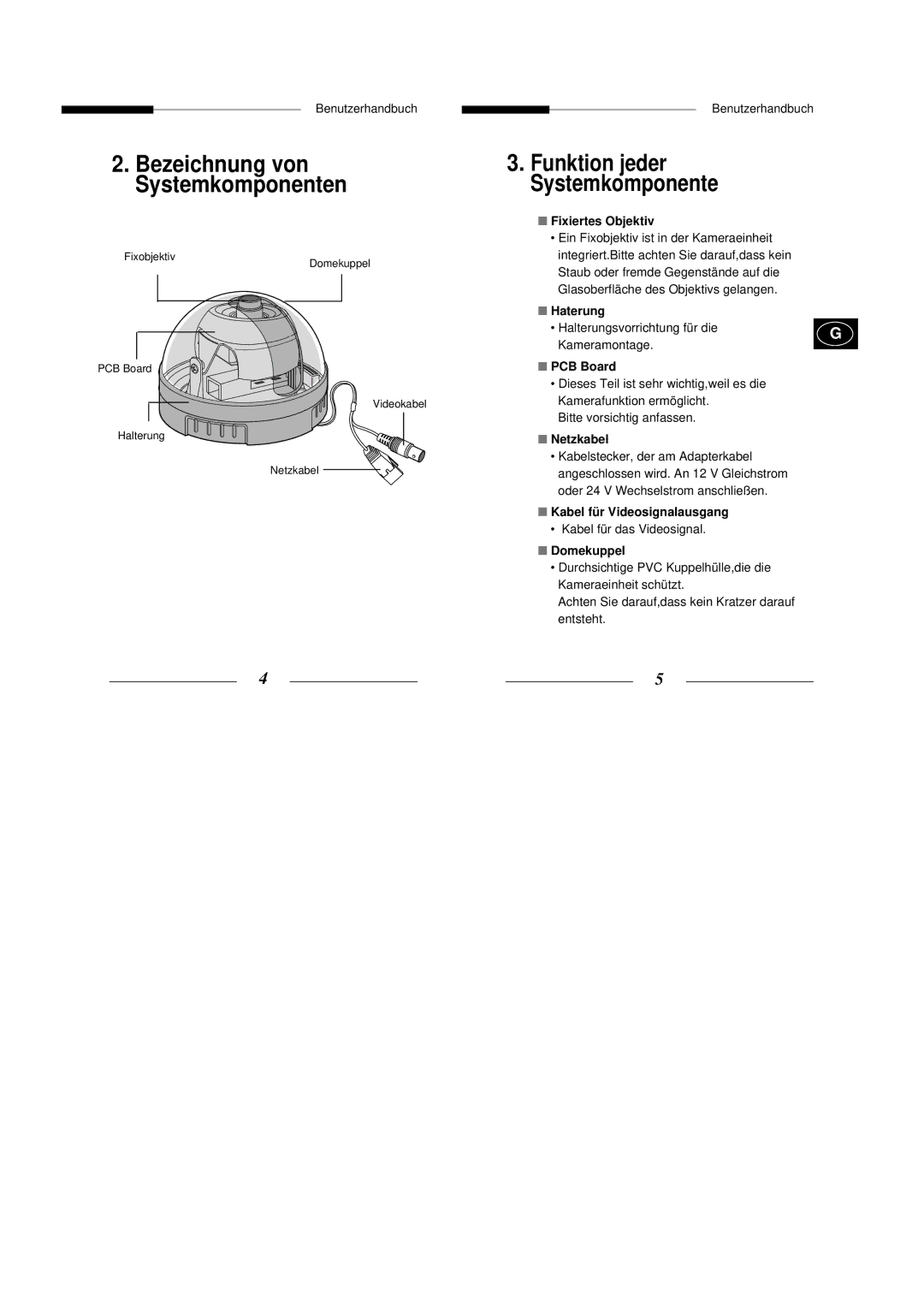 Samsung SCC-B5303P, SCC-B5301GP, SCC-B5305P, SCC-B5303GP, SCC-B5301P, SCC-B5300P, SCC-B5305GP manual Haterung, Domekuppel 