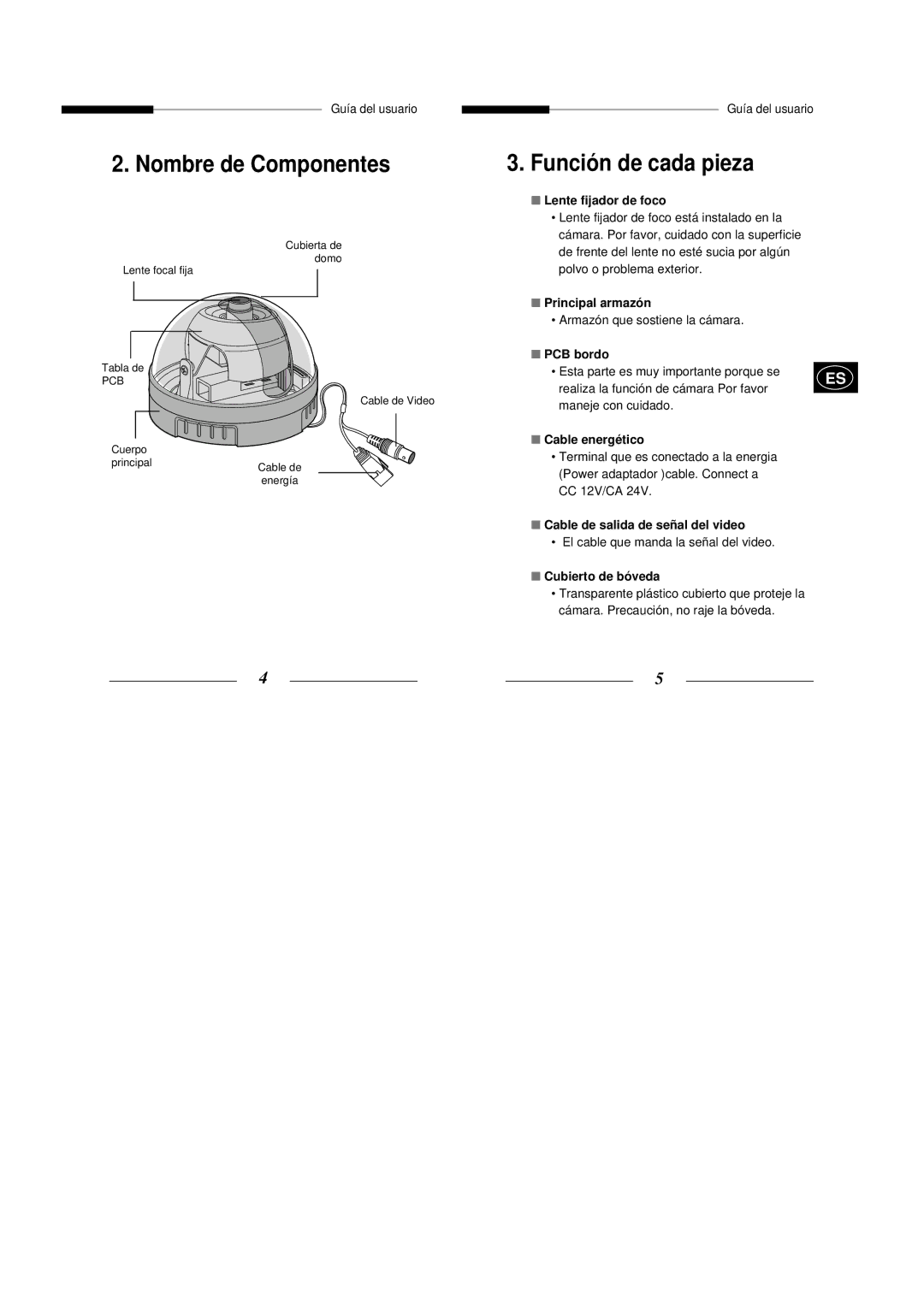 Samsung SCC-B5300P, SCC-B5303P, SCC-B5301GP, SCC-B5305P, SCC-B5303GP, SCC-B5301P Nombre de Componentes, Función de cada pieza 