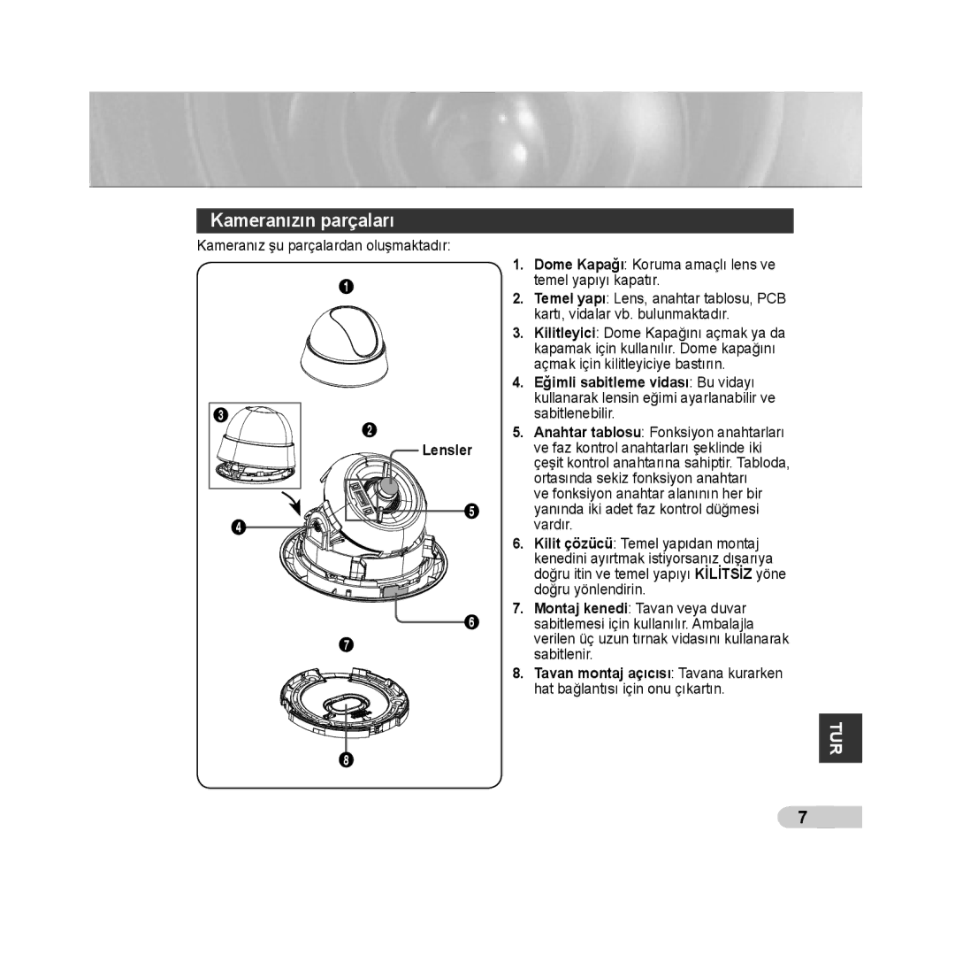 Samsung SCC-B5313BP, SCC-B5313P, SCC-B5315P, SCC-B5311P, SCC-B5315BP, SCC-B5311BP manual Kameranızın parçaları, Lensler 