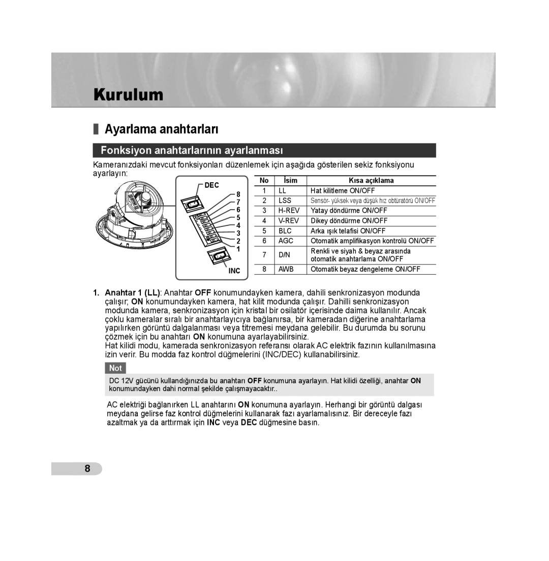 Samsung SCC-B5313P, SCC-B5315P Kurulum, Ayarlama anahtarları, Fonksiyon anahtarlarının ayarlanması, İsim Kısa açıklama 