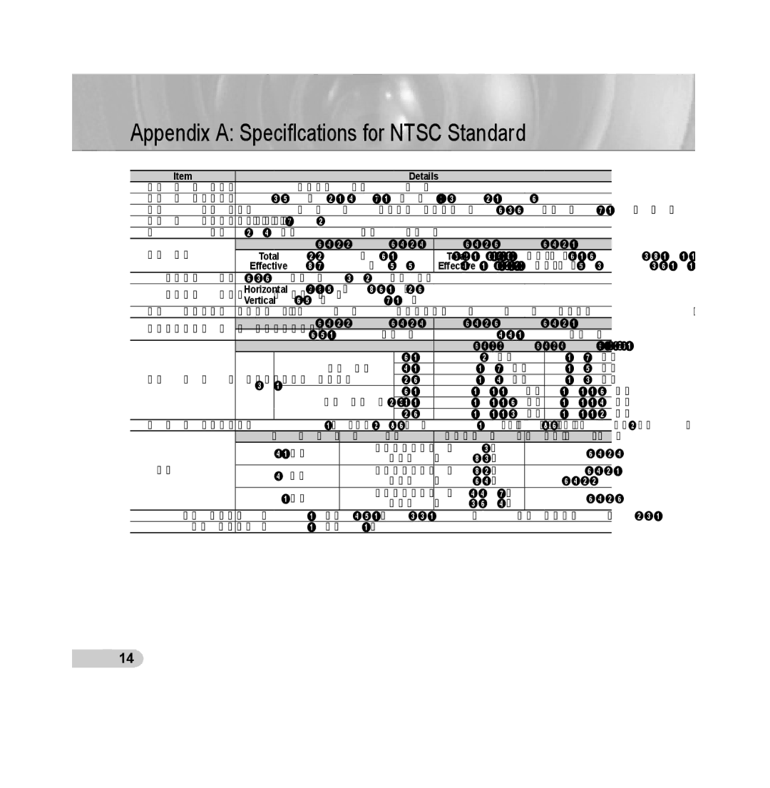 Samsung SCC-B5311P, SCC-B5313P, SCC-B5315P, SCC-B5315BP, SCC-B5311BP, SCC-B5313BP manual Details 