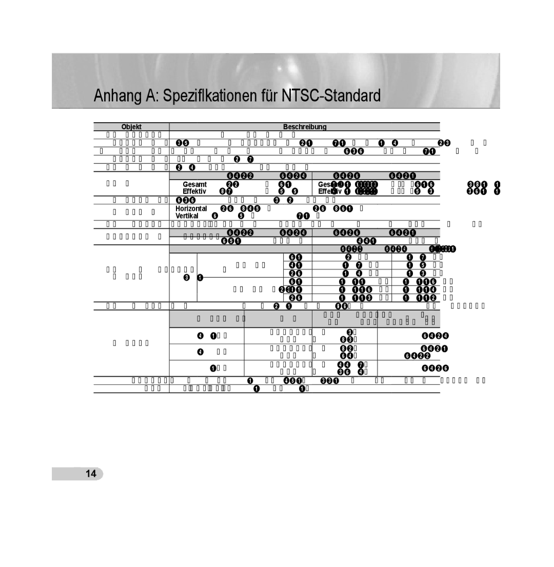 Samsung SCC-B5311BP, SCC-B5313P, SCC-B5315P, SCC-B5311P, SCC-B5315BP, SCC-B5313BP manual Objekt Beschreibung 