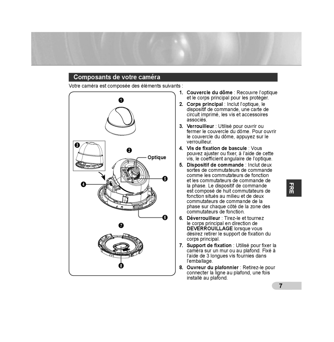 Samsung SCC-B5313BP, SCC-B5313P, SCC-B5315P, SCC-B5311P Composants de votre caméra, Couvercle du dôme Recouvre l’optique 