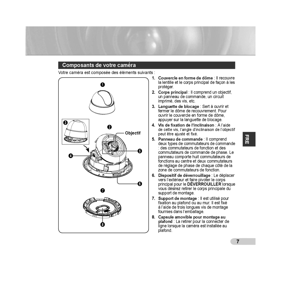 Samsung SCC-B5315BP, SCC-B5313P, SCC-B5315P, SCC-B5311P, SCC-B5311BP, SCC-B5313BP manual Composants de votre caméra 